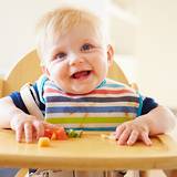 Buying guide to highchairs